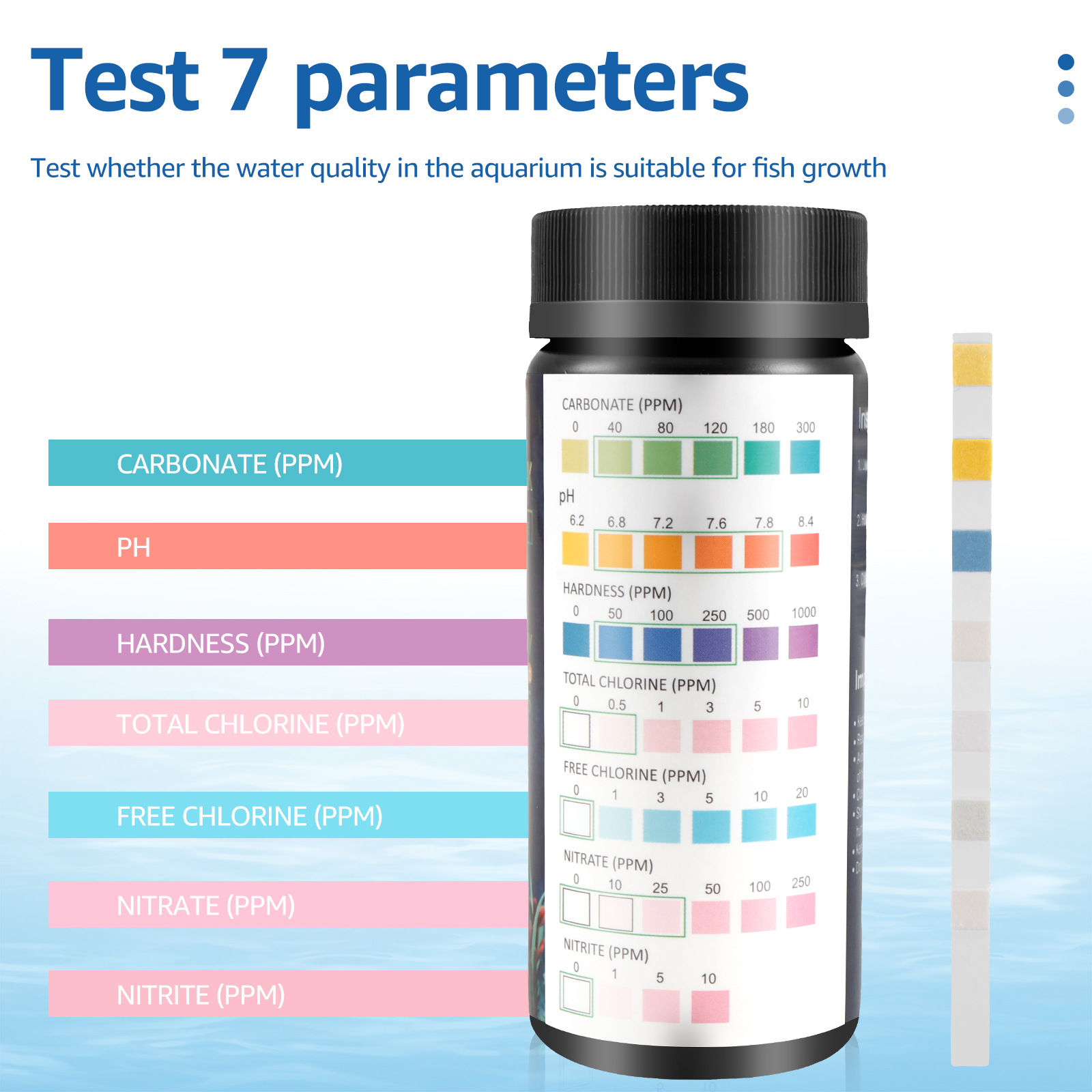 100Pcs 7 in 1 Aquarium Test St – Aquarium Fish Youtube recenzja i cena